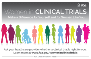 Women in Clinical Trials Poster (2016)